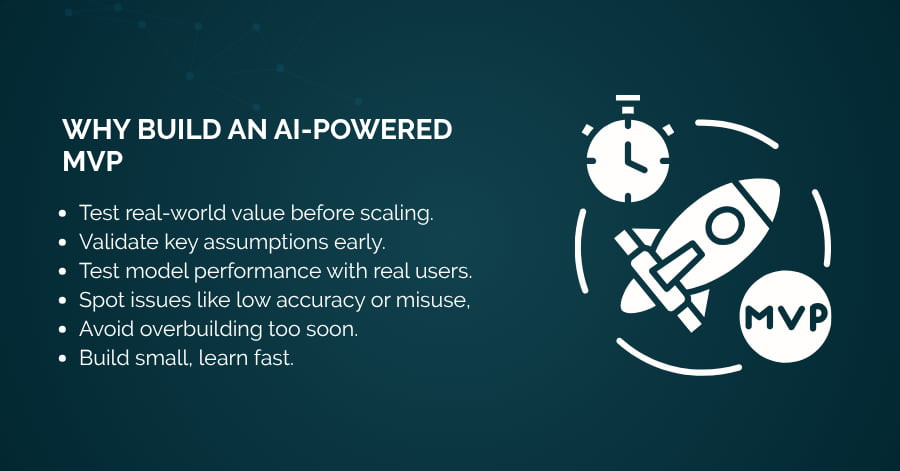 AI MVP for Startups: Validate Fast with an MVP Roadmap