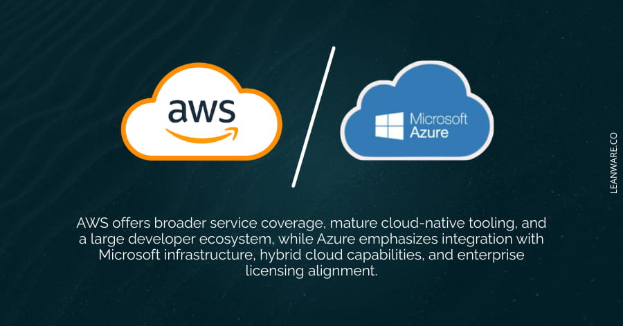 AWS vs Azure: In-Depth Comparison of Features and Pricing
