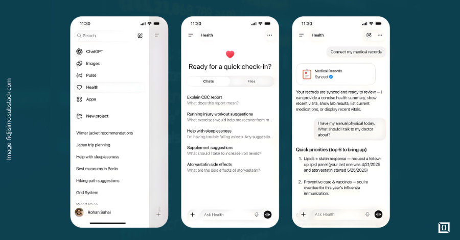 ChatGPT Health Launch: A Step into Personalized Healthcare