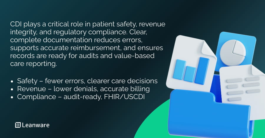 Clinical Documentation Software Development Guide 