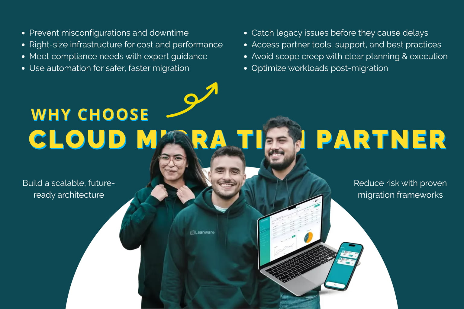 Cloud Migration Company – Comprehensive Cloud Services | 2025