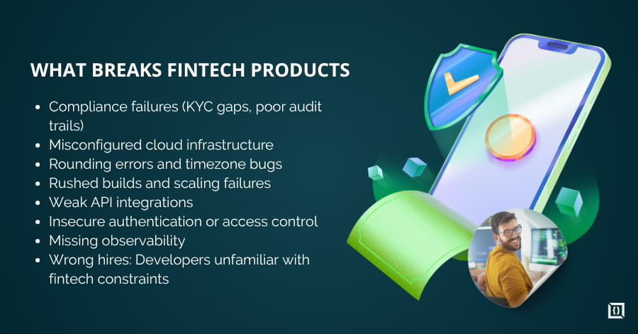 Hire Fintech Developers | Build Secure &amp; Compliant Fintech Apps