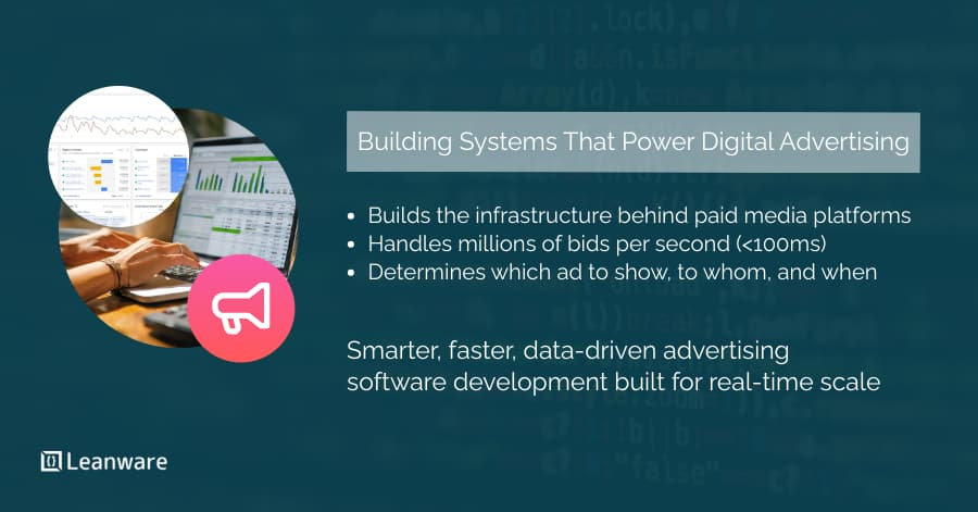 Advertising Software Development | All You Need to Know
