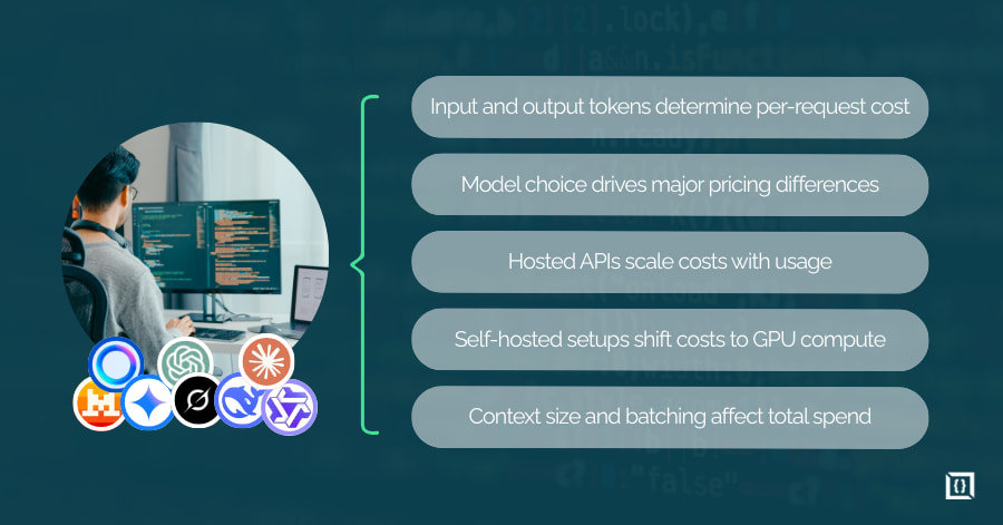 LLM Cost Optimization Pipelines: Strategies &amp; Tools