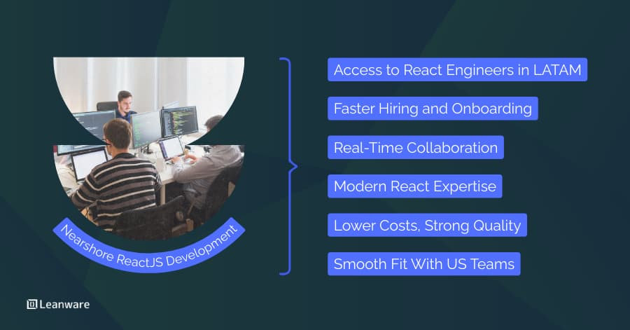 Hire Nearshore ReactJS Developer | Top Talent from Latin America 