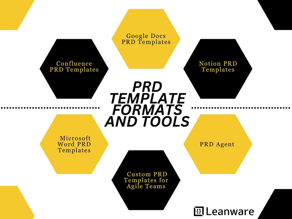 PRD Template Document | Free Product Requirements Template