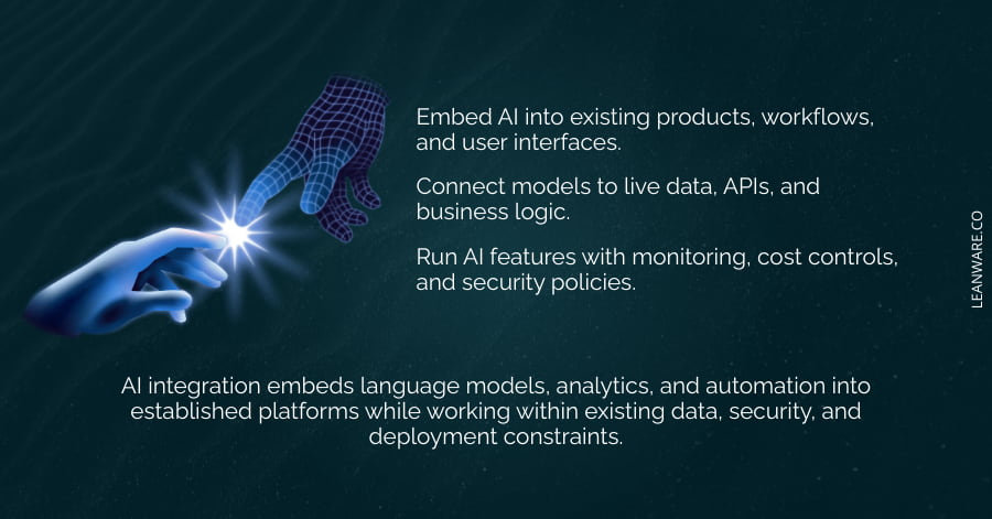 AI Integration Services for Existing Applications