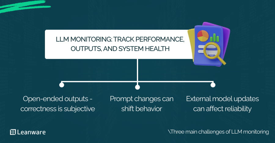 LLM Monitoring &amp; Drift Detection Guide  | Metrics, Tools &amp; Examples
