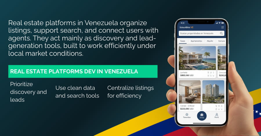  Real Estate Platforms in Venezuela: How They Work &amp; Tech Stack