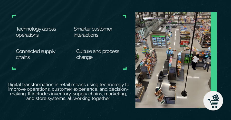 Digital Transformation Trends in Retail: What’s Next