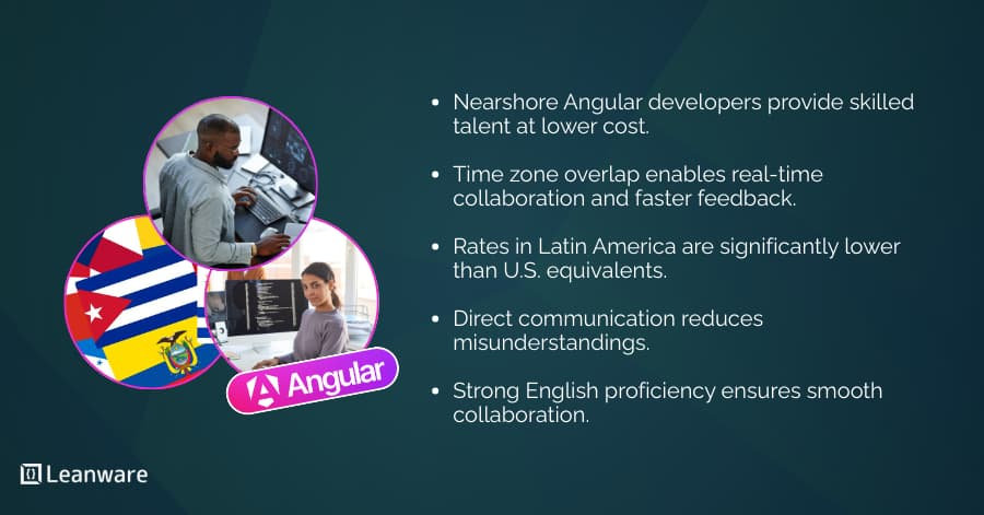 Hire Nearshore Angular Developers | Same Time US Time Zone