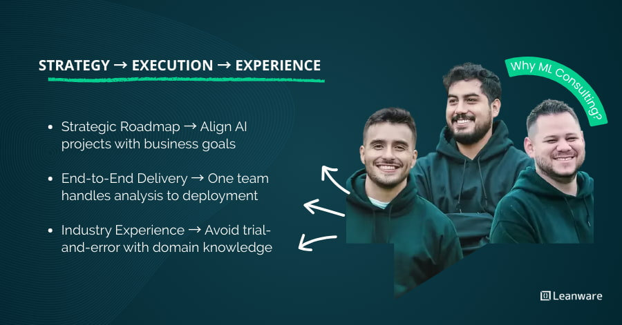 Machine Learning Consulting Service - Expert ML Strategy 