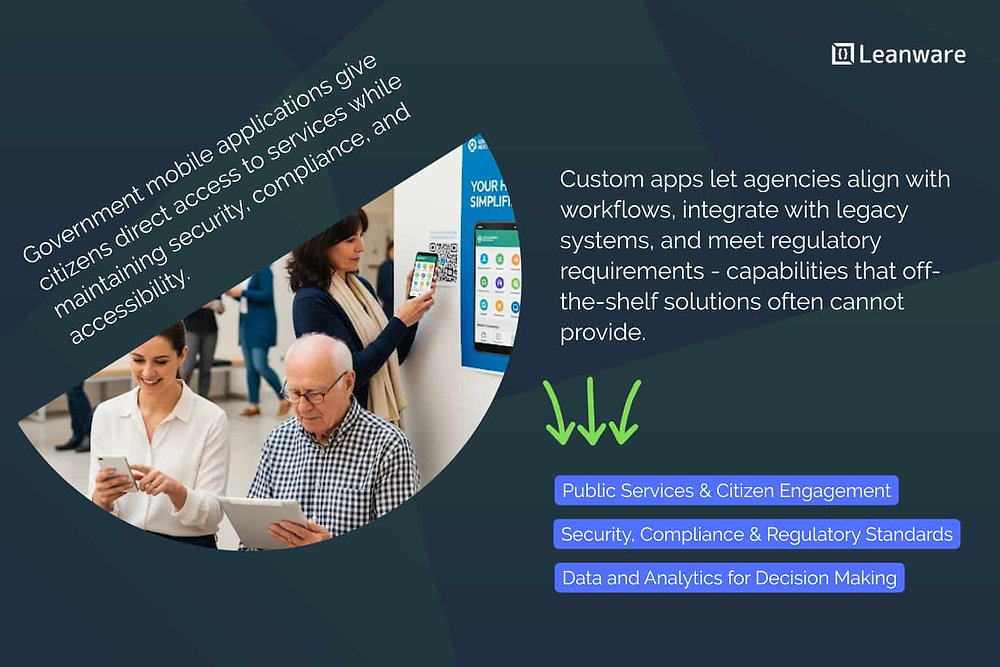 Government Mobile App Development Services