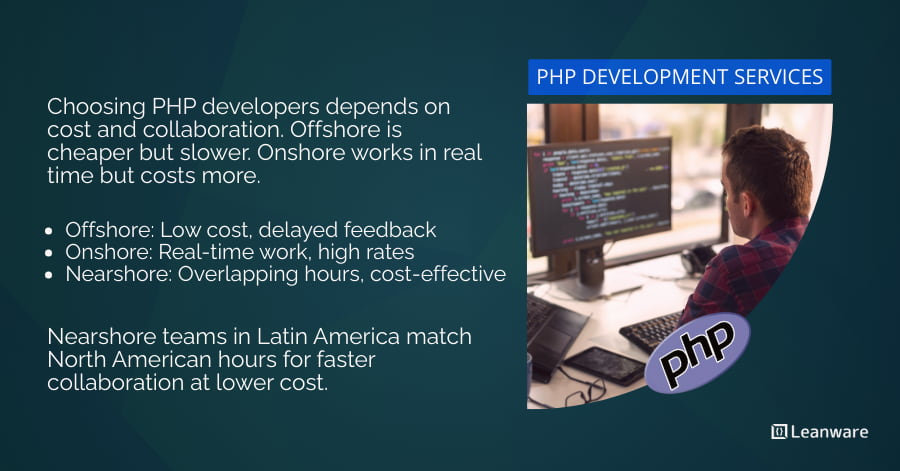 Hire Nearshore PHP Developer | TOP PHP Nearshore Talent 