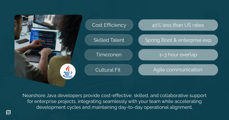 Nearshore Java Developer - Fast, Cost‑Effective, High‑Quality 