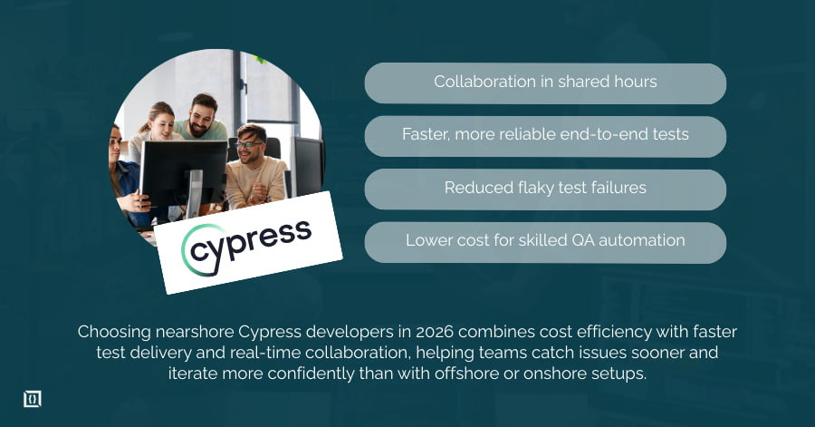 Hire Nearshore Cypress Developers | Fast E2E Web Testing Talent