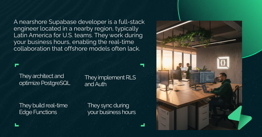 Hire Nearshore Supabase Developer | Scalable Backend Teams