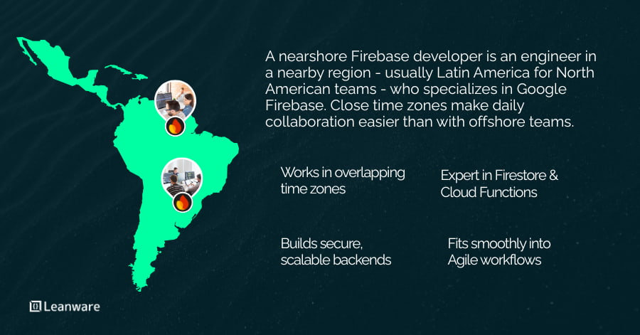 Hire Nearshore Firebase Developer: Cost, Benefits &amp; Hiring Guide