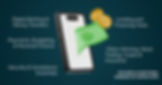 Features & Functional Domains of Fintech Apps