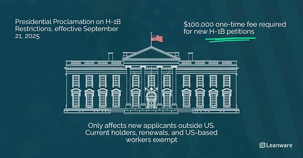 Recent Move: $100,000 Fee by President Trump