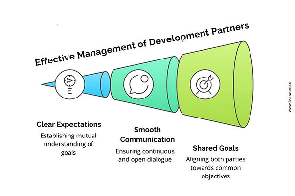 Effective Management of Development Partners