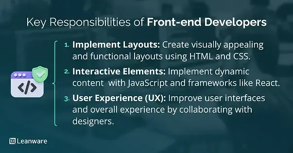 The Difference Between a Front-End and a Back-End Developer