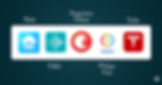 Examples of IoT Mobile Apps