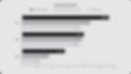 GAIA Benchmark