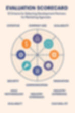 12-Criteria Partner Evaluation Scorecard