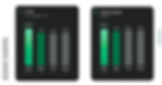 Bar charts comparing Gemini 2.5 Pro and OpenAI models on code and multimodality benchmarks.