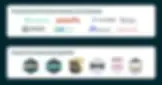 Software Development Outsourcing in Colombia: Trends and Top Companies in 2024