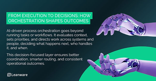 AI-Driven Process Orchestration