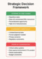 Strategic Decision Framework