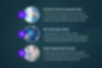 Why Launch an AI MVP?