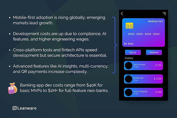 Market Overview Banking App Development Costs