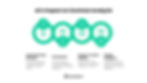 How AI Transforms Contract Analysis & Due Diligence
