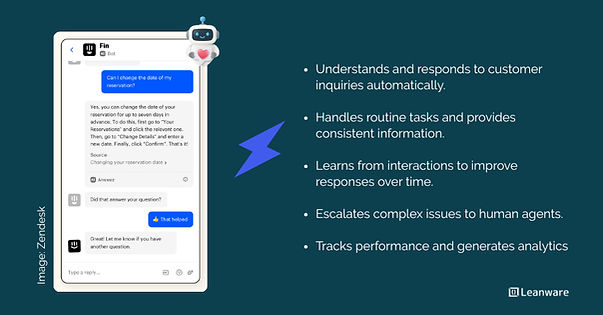 What is an AI Chatbot for Customer Service