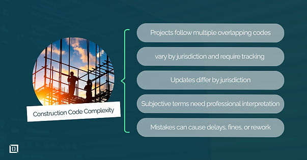 AI for Construction Codes and Urban Planning